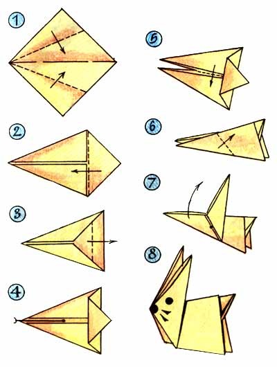 Оригами заяц из бумаги для детей: пошаговая инструкция